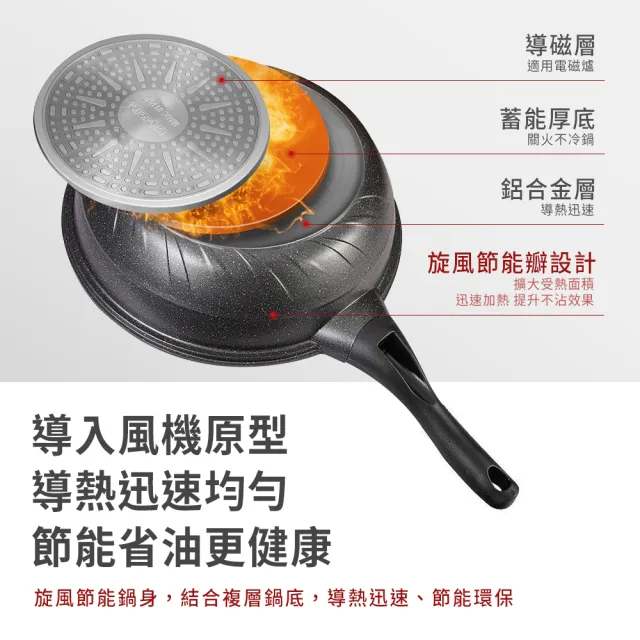 【GELLIS 鵲利仕】618限定32cm旋風節能麥飯石含蓋不沾炒鍋湯鍋火鍋萬用鍋-IH爐可用鍋(不沾炒鍋)
