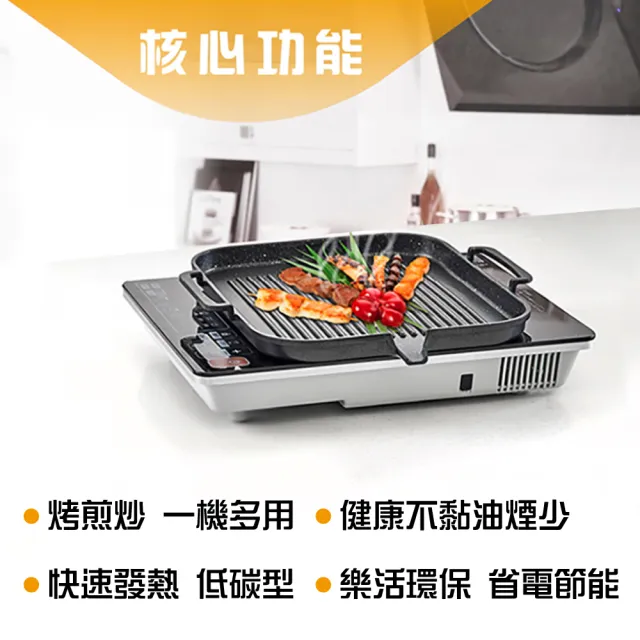 【新錸家居★限時特價】升級版韓式麥飯石電磁爐方形不沾燒烤盤(瓦斯爐IH爐通用/導油口少油煙烤肉/帶把手)