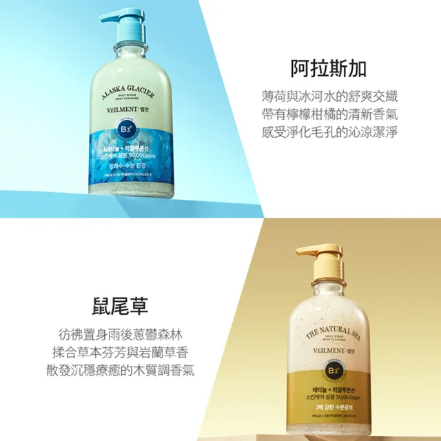 【ON THE BODY】SPA賦活沐浴露 600g任選1入(阿拉斯加/黑玫瑰/經典香/薰衣草/茉莉/鼠尾草)