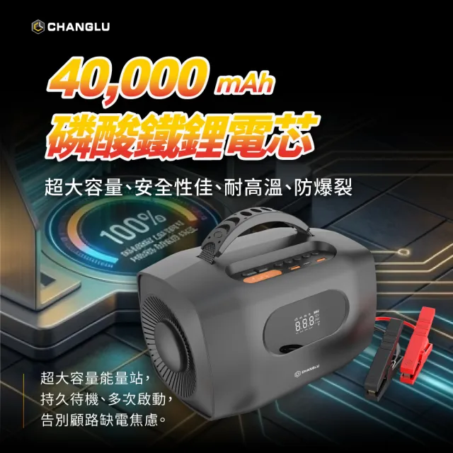 【CHANGLU 長律】12V/24V救車電源 4合1汽車急救電源打氣機-含收納包(CL-AC024JP)