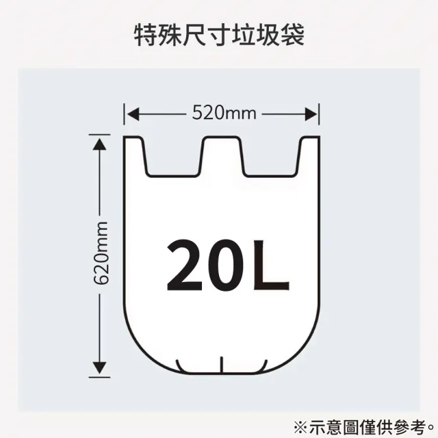 【NITORI 宜得利家居】20L垃圾桶適用 半透明垃圾袋30入