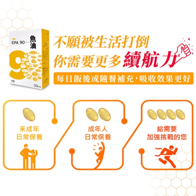 【De Chuang 德創生技】純EPA 90%高濃度深海魚油2入共60日份(高純度EPA魚油 快樂魚油)