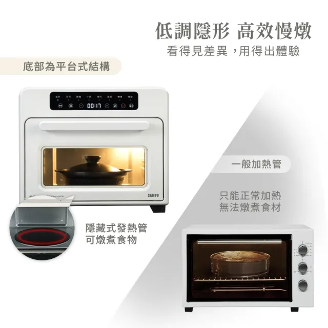 【SAMPO 聲寶】21L隱藏式發熱管氣炸電烤箱(KZ-XC21B)