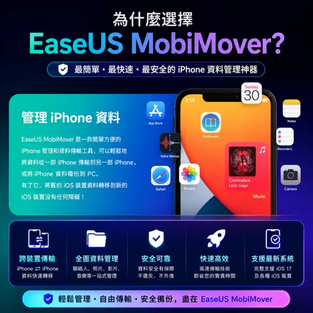 【EaseUS】MobiMover pro iPhone手機資料傳輸備份-1年版 Win版