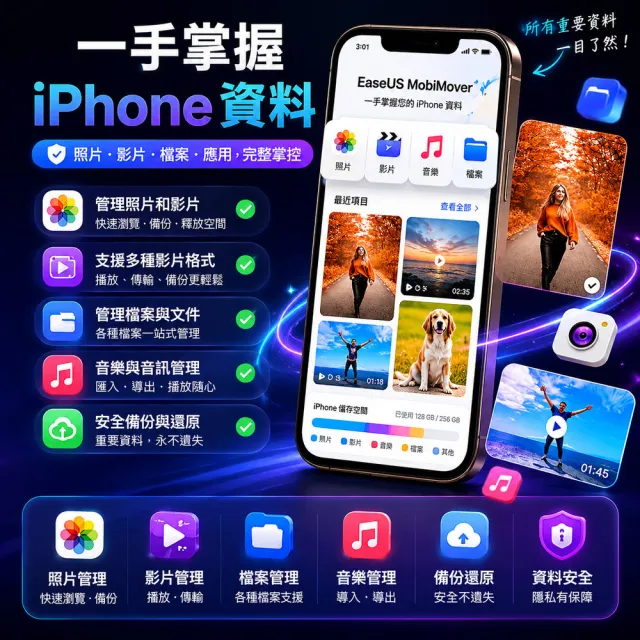 【EaseUS】MobiMover pro iPhone手機資料傳輸備份-1年版 Win版