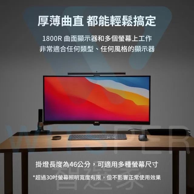 Uni-Light E1129 智慧螢幕掛燈(常用螢幕 視在必行)