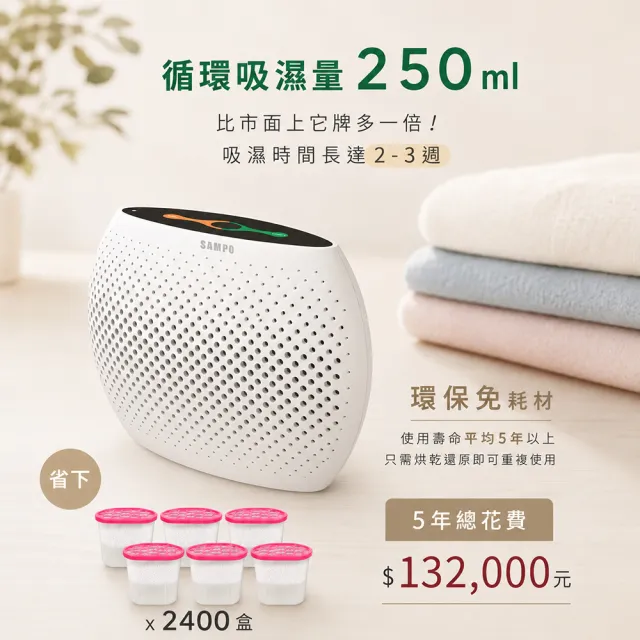 【SAMPO 聲寶】無線綠能除濕器/迷你除濕機(DN-Z21251L)