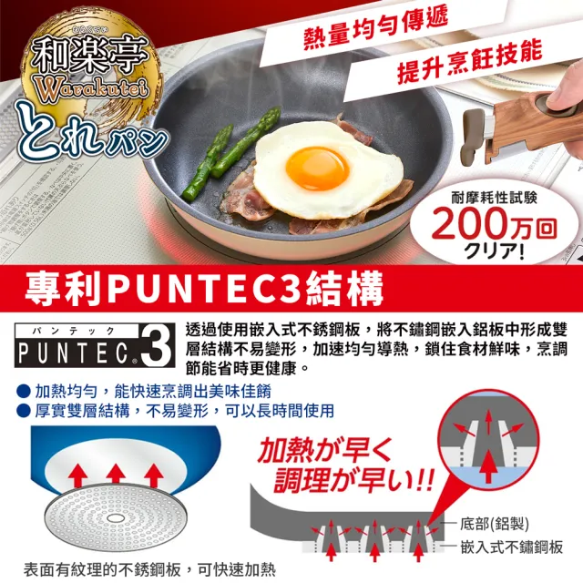 【TAKECAN 竹原】日本製和樂亭Torepan可拆卸手柄IH不沾鍋3件組(平底鍋20+26cm+手把)可用金屬鏟/適用烤箱