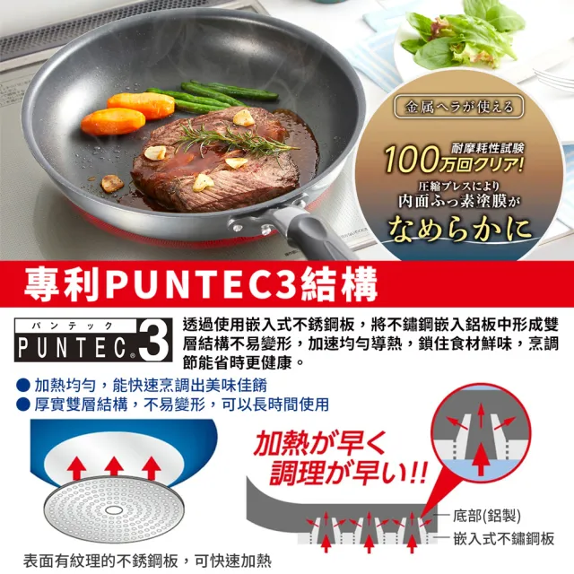 【TAKECAN 竹原】日本製霞星空銀IH不沾平底鍋20cm(含蓋)可用金屬鏟/不挑爐具