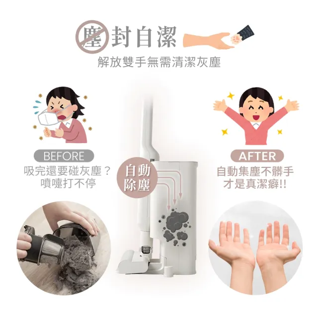 【SAMPO 聲寶】自動集塵無線吸塵器-附贈6件集塵袋(EC-UA18UNT)