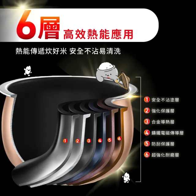 【Tefal 特福】IH熱旋球釜6人份萬用電子鍋-RK8001H0(電飯鍋/煮飯鍋/燉湯/煮粥)