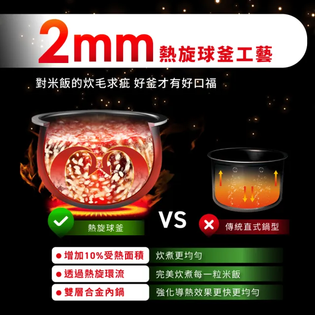 【Tefal 特福】IH熱旋球釜10人份萬用電子鍋-RK818AH0(電飯鍋/煮飯鍋/燉湯/煮粥)