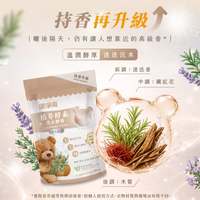 moPro+會員專屬【清淨海】升級版 植萃酵素洗衣膠囊 小熊洗衣球6入組(七大酵素 10倍濃縮)
