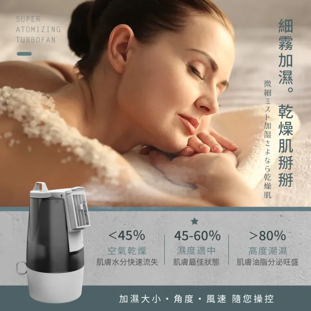 【Arlink】官方旗艦店冰炫風超霧化渦輪風扇｜強力加濕×冷風×桌面小型循環扇(AF58)