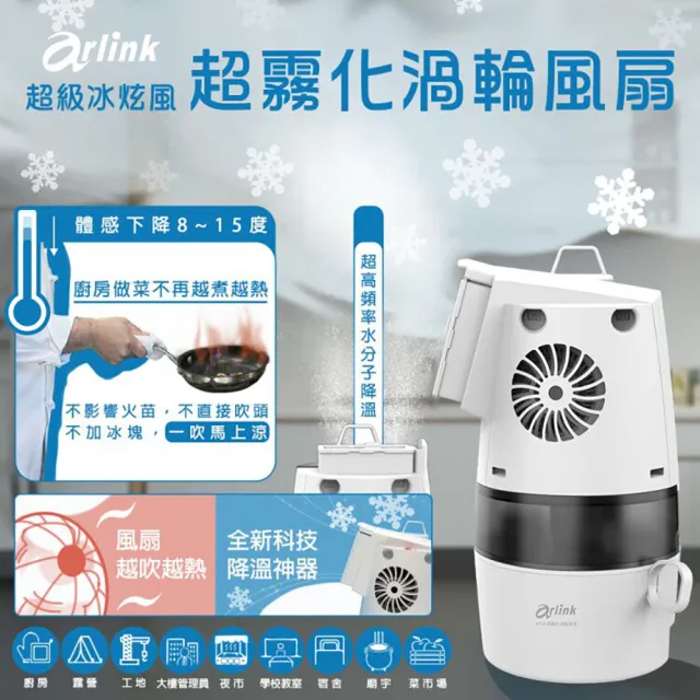 【Arlink】官方旗艦店冰炫風超霧化渦輪風扇｜強力加濕×冷風×桌面小型循環扇(AF58)