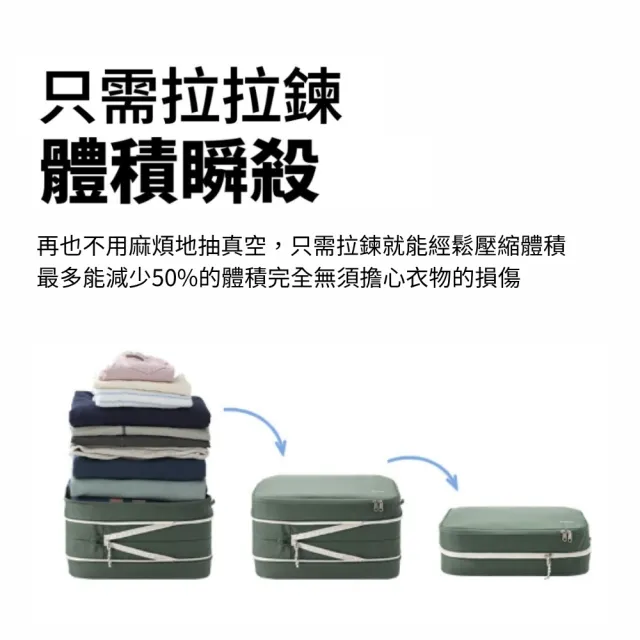 【Branden】韓國官方授權 二代超抗壓旅行壓縮袋S+M+M+L(單色四件組)