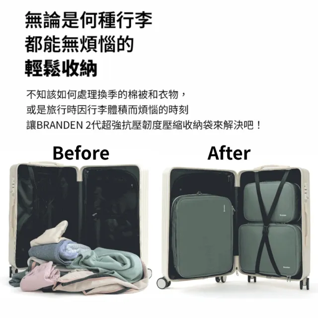 【Branden】韓國官方授權 二代超抗壓旅行壓縮袋S+M+M+L(單色四件組)