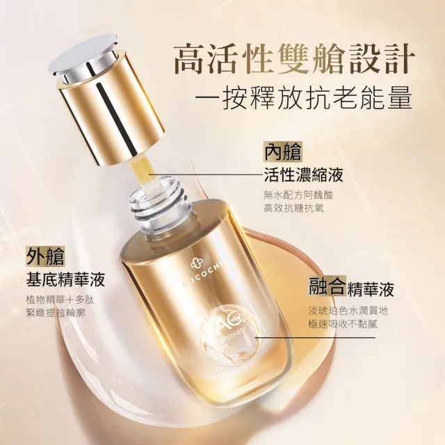 【cocochi】AG極緻奢養保養組(保濕露120mL+活膚乳100mL+AG雙艙精華30mL)