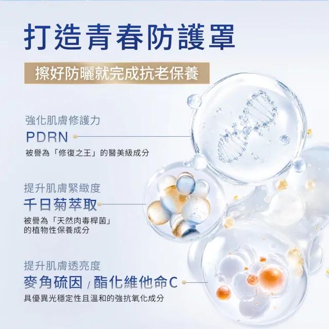 【cocochi】AG極緻光盾沁藍防曬乳(50mLX5)