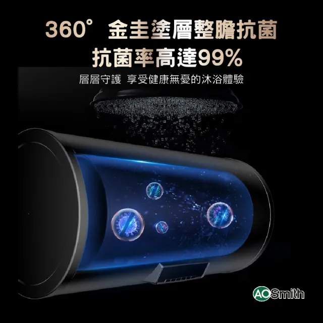 【A.O.Smith】歡慶618活動!!AO史密斯 50L壁掛式電熱水器(CEWHR-50PE6 含基本安裝)