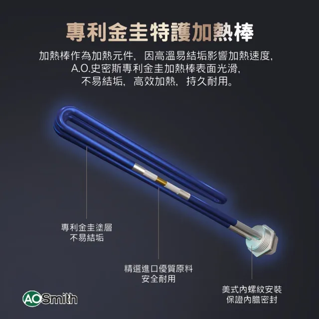 【A.O.Smith】歡慶618活動!!AO史密斯 100L壁掛式電熱水器(CEWHR-100PE6 含基本安裝)