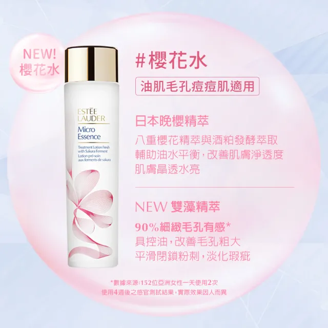 【Estee Lauder 雅詩蘭黛】微分子肌底原生露/櫻花版200ml任選(新上市/化妝水/水精華/無酒精)