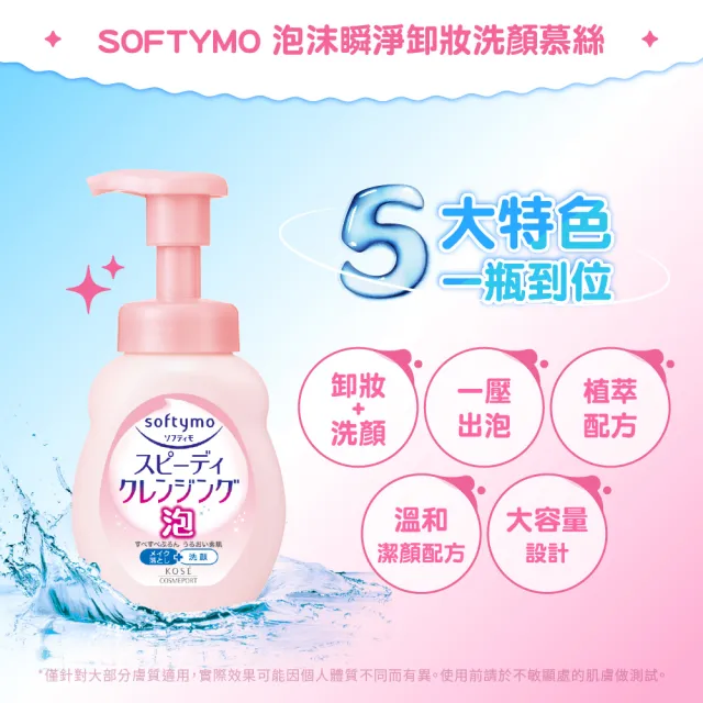 【KOSE SOFTYMO 絲芙蒂】泡沫瞬淨卸妝洗顏慕絲2+2入(卸妝慕斯/洗卸合一/臉部清潔)