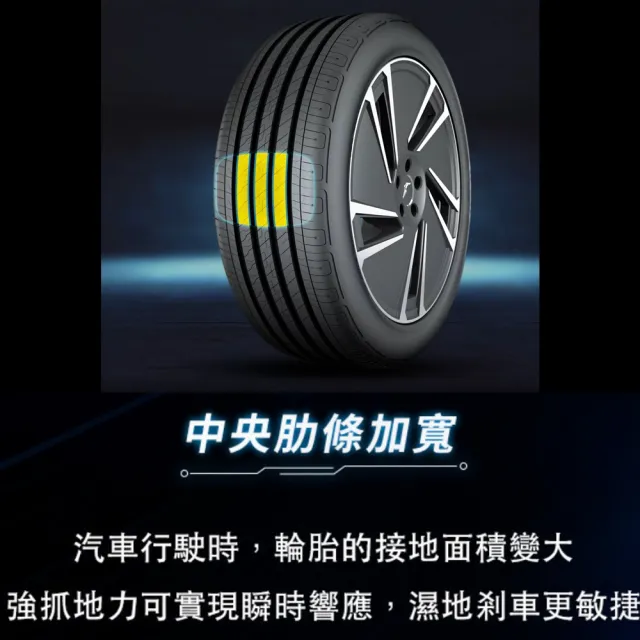 【GOODYEAR 固特異】輪胎 ECD-255/45/19吋 靜音棉款 四入組 送安裝(車麗屋)