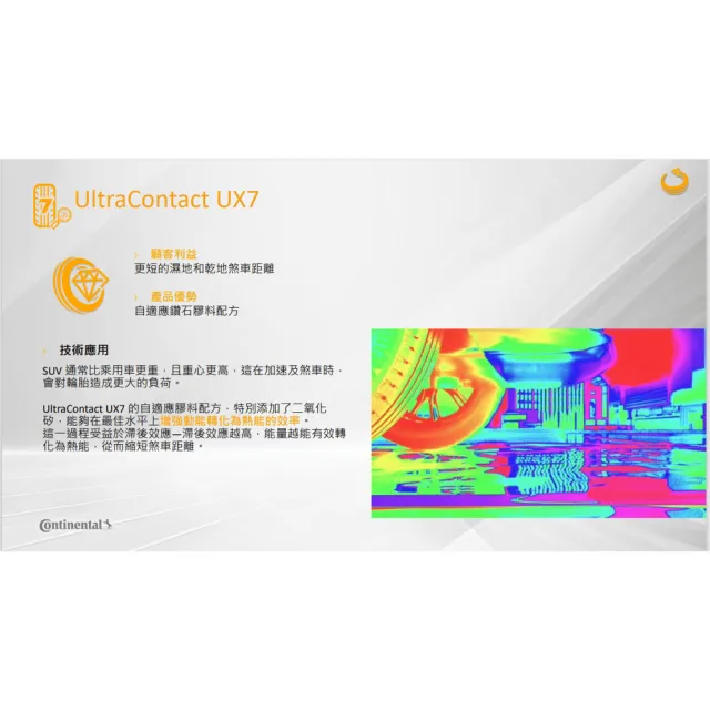 【Continental 馬牌】輪胎 UltraContact UX7-235/50/19吋 四入組_送安裝 (車麗屋)