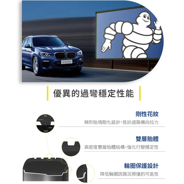 【Michelin 米其林】輪胎 P4SUV-275/40/22吋_四入組_送安裝 (車麗屋)