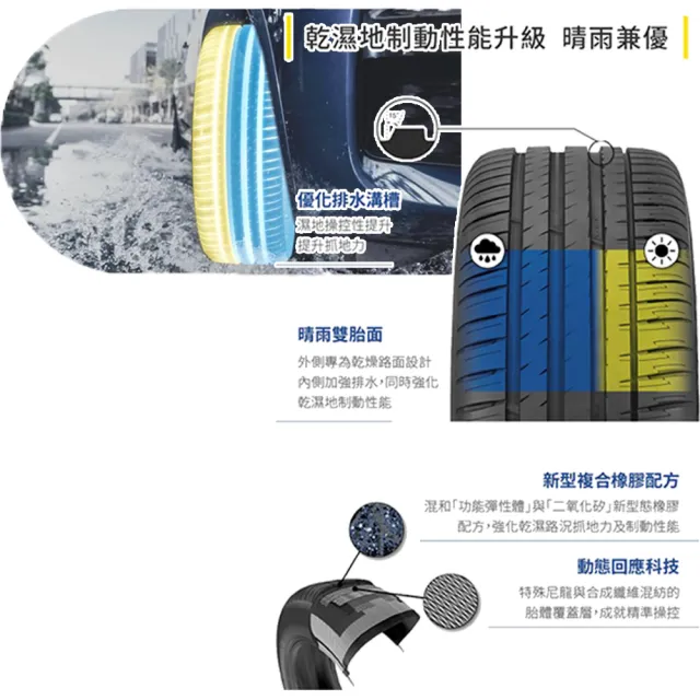 【Michelin 米其林】輪胎 P4SUV-275/40/22吋_四入組_送安裝 (車麗屋)