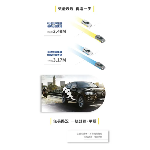 【Michelin 米其林】輪胎 P4SUV-235/55/19吋 馭望奔馳 路隨心轉 四入組_送安裝 (車麗屋)