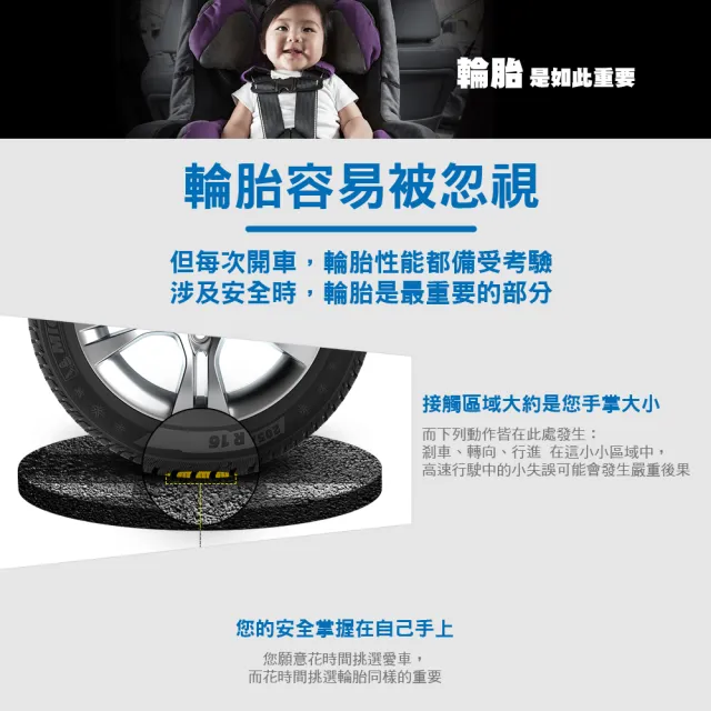 【Michelin 米其林】輪胎 PSS-245/40/20吋 運動性能_四入組_送安裝 (車麗屋)