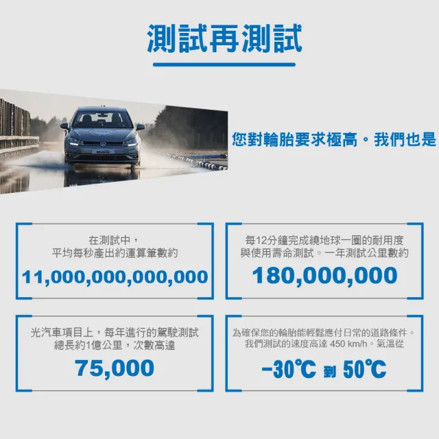 【Michelin 米其林】輪胎 PSS-245/40/20吋 運動性能_四入組_送安裝 (車麗屋)