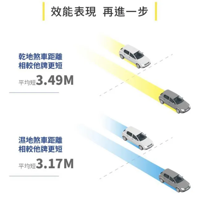 【Michelin 米其林】PS4 SUV-245/50/19吋 四入組輪胎 送安裝(車麗屋)
