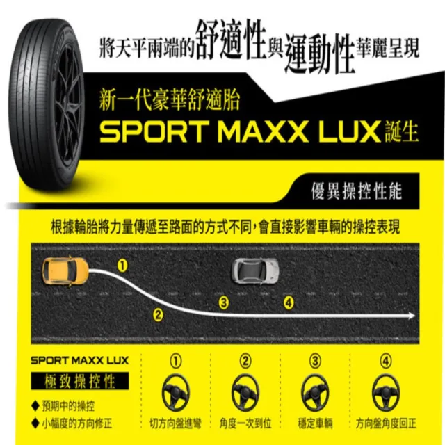 【DUNLOP 登祿普】降噪海綿吸音科技輪胎 SPORT MAXX LUX  235/60/18吋 四入組 送安裝 (車麗屋)