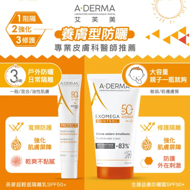 【A-DERMA 艾芙美】官方直營 超輕感妝前隔離乳40ml_2入(SPF50/妝前乳)