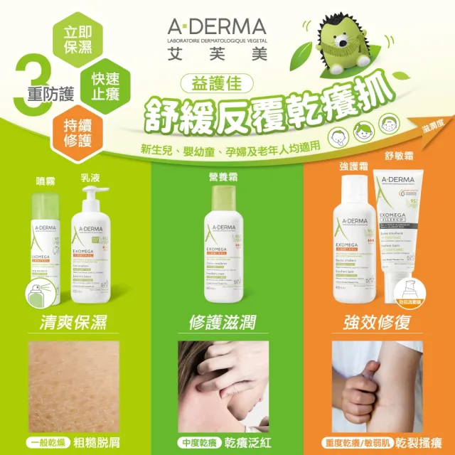 【A-DERMA 艾芙美】官方直營 益護佳營養霜50ml_2入(乾癢照護/身體乳/旅行組)