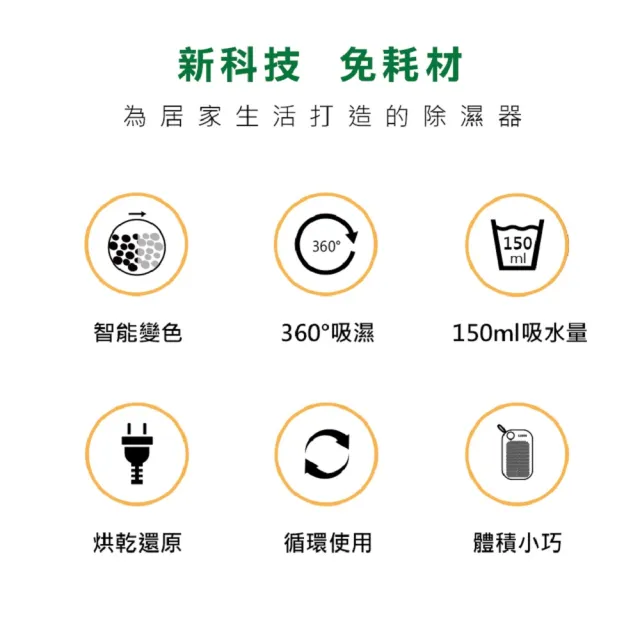 【SAMPO 聲寶】無線綠能除濕器/迷你除濕機/懸掛直放兩用-2入組(DN-Z24151L)