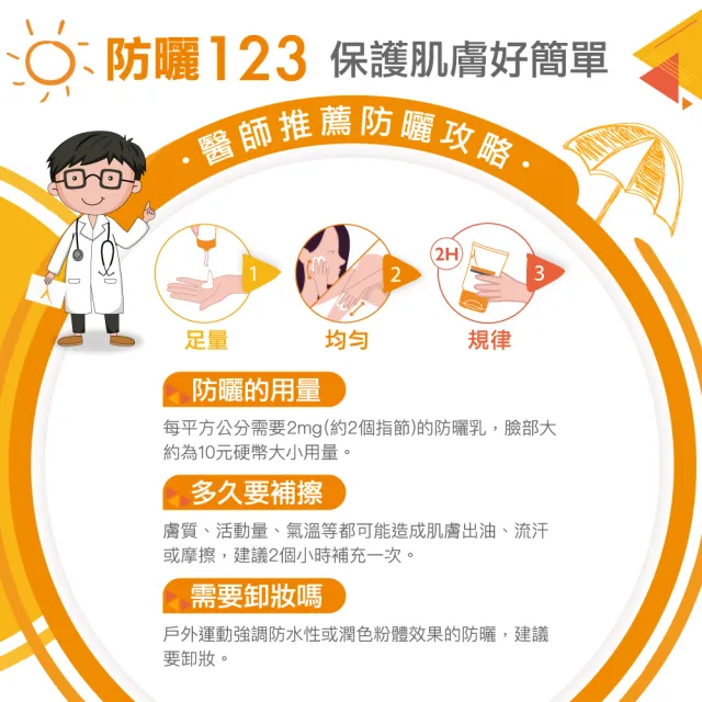 【A-DERMA 艾芙美】官方直營 防曬隔離雙星組(益膚防曬霜SPF50 150ml+超輕感隔離乳SPF50+ 40ml_