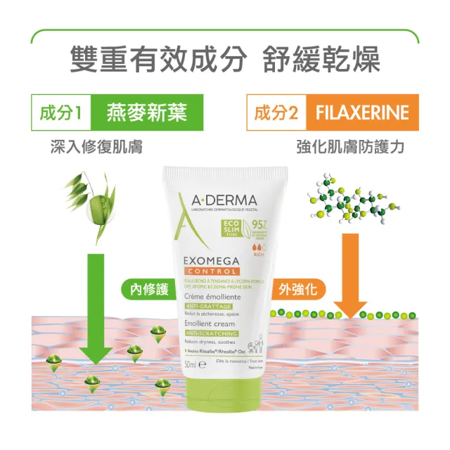 【A-DERMA 艾芙美】官方直營 益護佳營養霜50ml(身體霜/乾癢照護/旅行必備)
