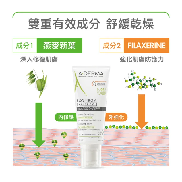 【A-DERMA 艾芙美】官方直營 新葉益護佳舒敏霜200ml(乾緩乾癢/身體乳液/乳霜)