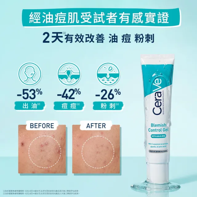 【CeraVe適樂膚】戰痘神器雙入組★多重酸煥膚修護精華40ml*2_A(極效煥膚/水楊酸)