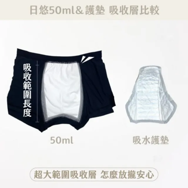 【月亮褲】官方直營 日悠褲 男用合身四角 尿用內褲 男內褲 50ml(長效消臭更清爽｜乾爽更持久｜安心感加倍)