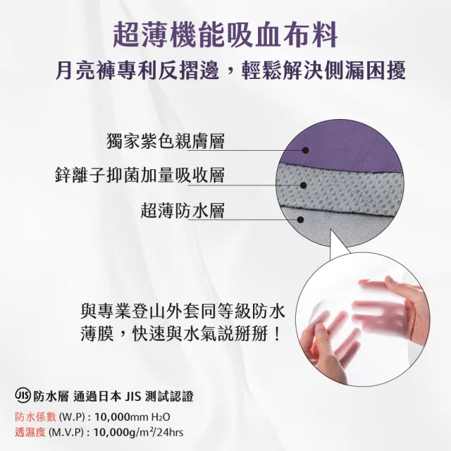 【月亮褲】超裸感無痕中腰護墊內褲女內褲(小姐不熙娣節目推薦｜隨心所欲 升級你的內在美)