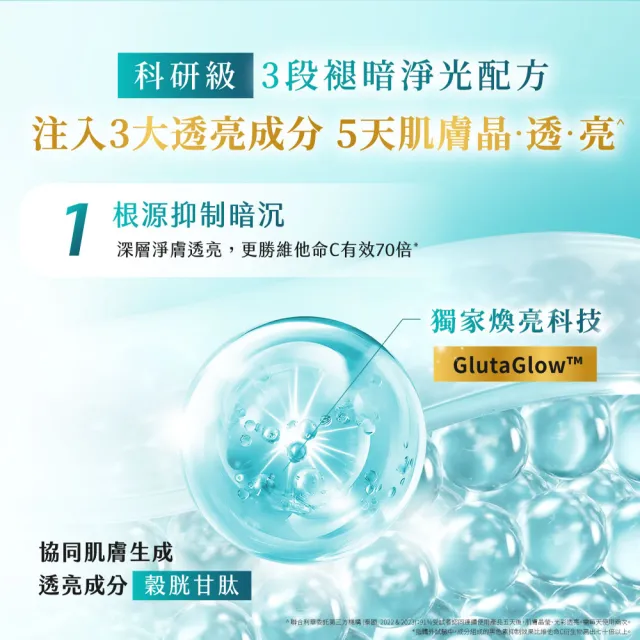 【Vaseline 凡士林】官方直營  精華凝乳300ml/330ml-任選3入身體乳液(水楊酸煥膚/膠原/水潤/淡斑)