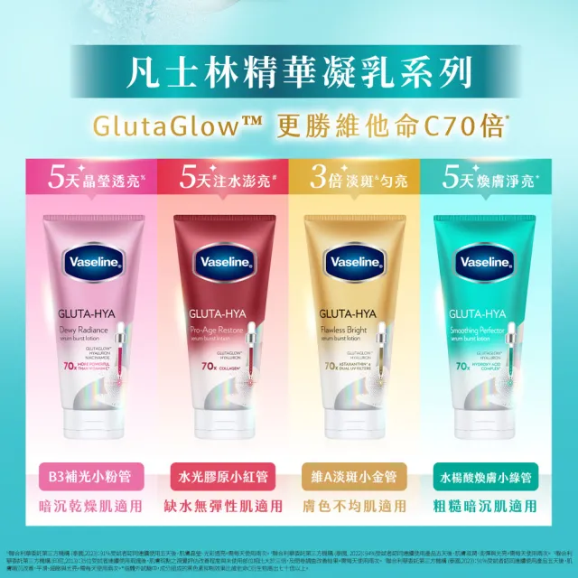 【Vaseline 凡士林】官方直營  精華凝乳300ml/330ml-任選3入身體乳液(水楊酸煥膚/膠原/水潤/淡斑)