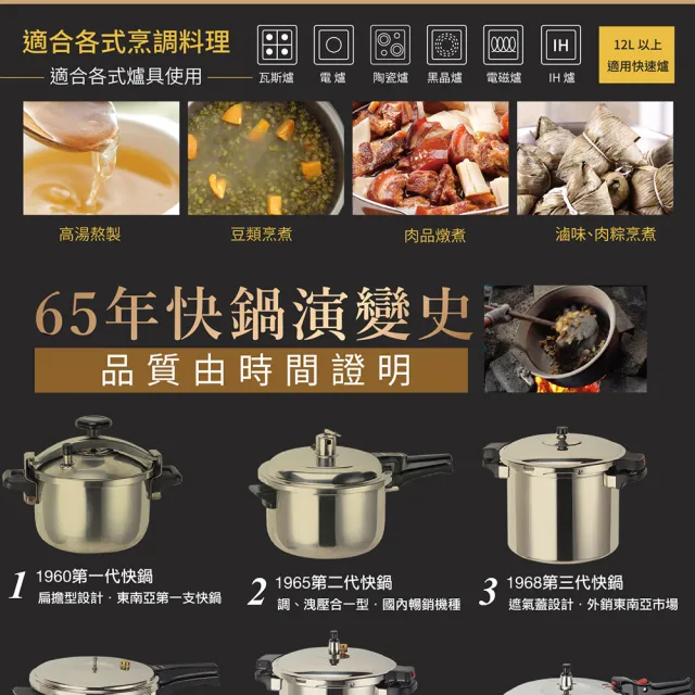 【Buffalo 牛頭牌】雅適商用快鍋15L(壓力鍋 304不鏽鋼 SGS檢測安全無毒 電磁爐 IH爐 營業用)