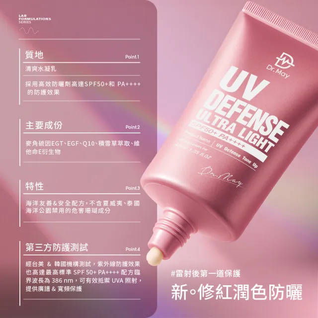 【Dr. May 美博士】專業潤色清爽防曬乳 SPF50+PA++++40ml 二入 買一送一