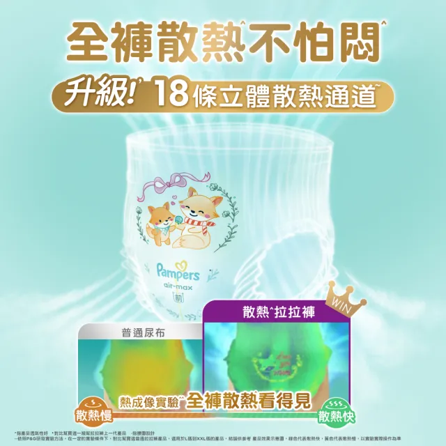 【幫寶適】一級幫 散熱拉拉褲  XL 32片 褲型紙尿褲/尿布(升級18條立體散熱通道)